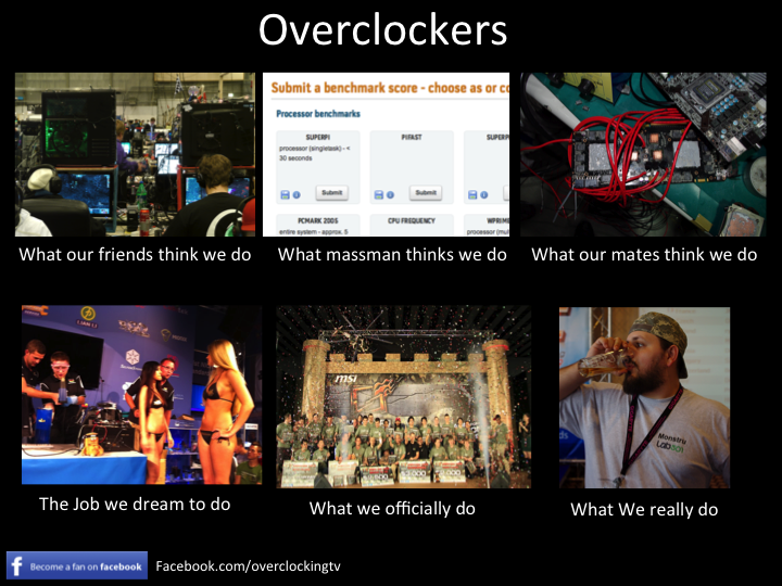 Who are these overclockers?